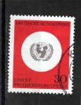 Stamps Germany -  R.F.A.