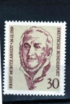 Stamps Germany -  R.F.A.