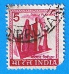 Stamps India -  Familia