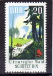 Stamps Germany -  R.D.A.