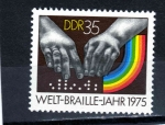 Stamps Germany -  R.D.A.