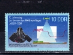 Stamps Germany -  R.D.A.