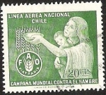 Stamps Chile -  CAMPAÑA MUNDIAL CONTRA EL HAMBRE