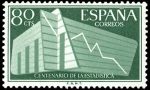 Sellos del Mundo : Europa : Espaa : ESPAÑA SEGUNDO CENTENARIO NUEV Nº 1197 ** 80C VERDE CLARO ESTADISTICA