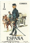 Sellos de Europa - Espaa -  UNIFORMES MILITARES. Nº36 OFICIAL ADMINISTRACIÓN MILITAR 1875. EDIFIL 2423