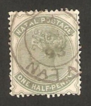 Stamps South Africa -  Victoria