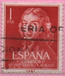 Stamps Spain -  II centenario dl nacimiento dl Leandro Fernandez d´Moratin