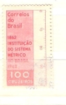 Stamps Brazil -  sistema métrico