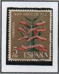 Stamps Spain -  Investigación