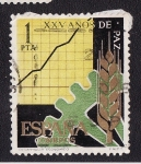 Stamps Spain -  Desarrollo Economico