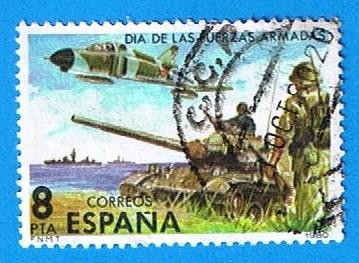 Dia mundial de las Fuerzas Armadas (Medios de combate )