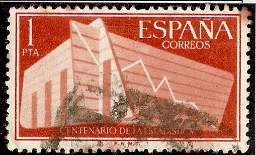 I Centenario Estadistica Española