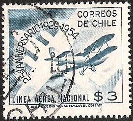 25° ANIVERSARIO LINEA AEREA NACIONAL