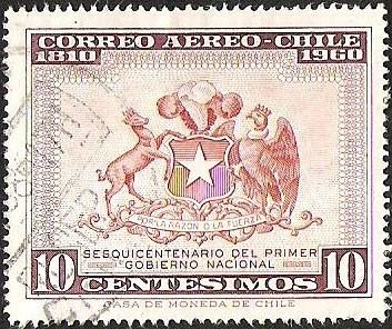 SESQUICENTENARIO DEL PRIMER GOBIERNO NACIONAL - ESCUDO