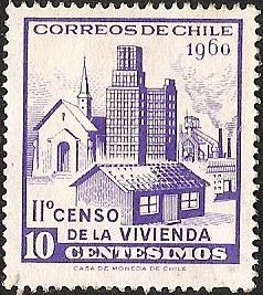 II° CENSO DE LA VIVIENDA