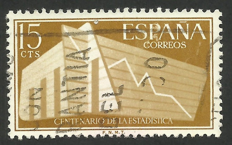 Centenario de la Estadística