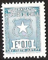 MODERNIZACION CORREOS DE CHILE