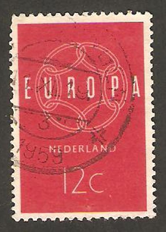 europa cept