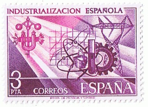 INDUSTRIALIZACIÓN ESPAÑOLA