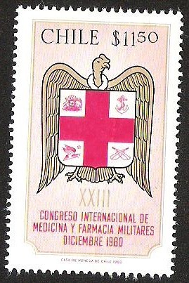 CONGRESO INTERNACIONAL DE MEDICINA Y FARMACIA MILITARES