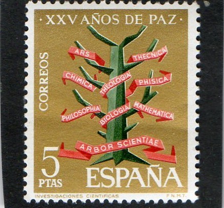 1587- XXV AÑOS PAZ ESPAÑOLA. INVESTIGACION.