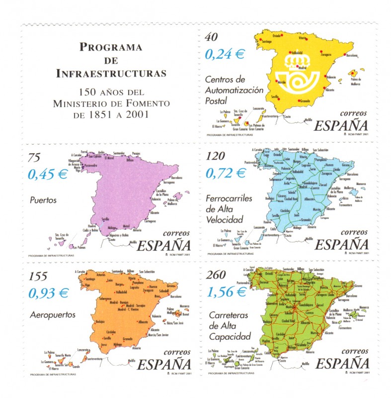 Programa de Infraestructuras. 150 años del Ministerio de Fomento de 1851 a 2001