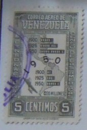 VIII CENSO NACIONAL 1950