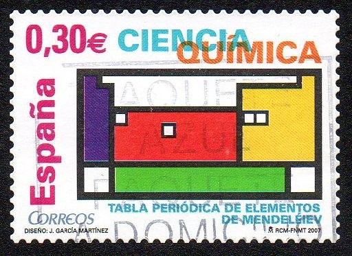 Ciencia - Tabla periódica de los elementos de Mendeleiev