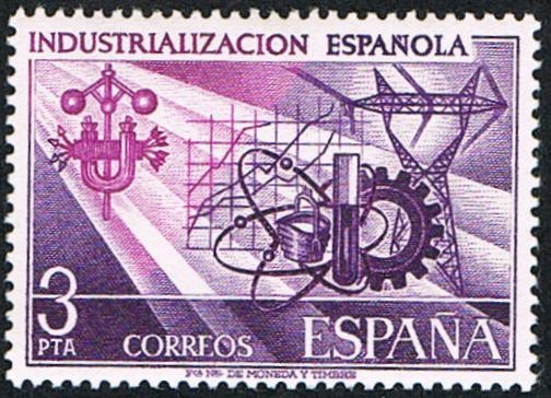 INDUSTRIALIZACION ESPAÑOLA