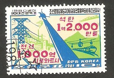 1651 - Decisiones del congreso del Partido de los trabajadores de Corea, electricidad y carbón