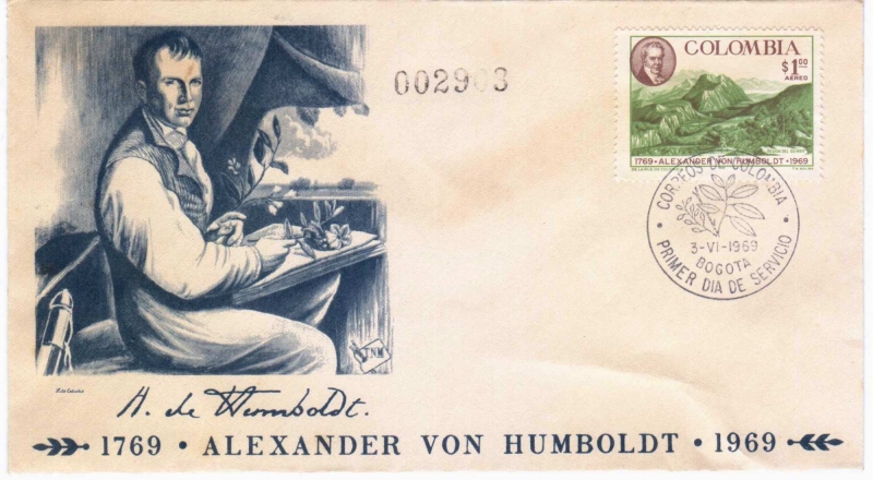 Alexander Von Humbolt