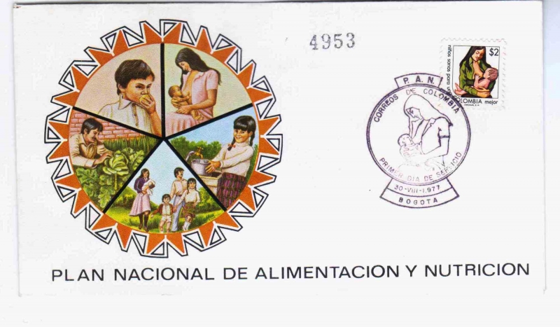 Alimentacion & Nutricion