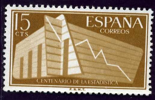 I Centenario de la Estadistica Española