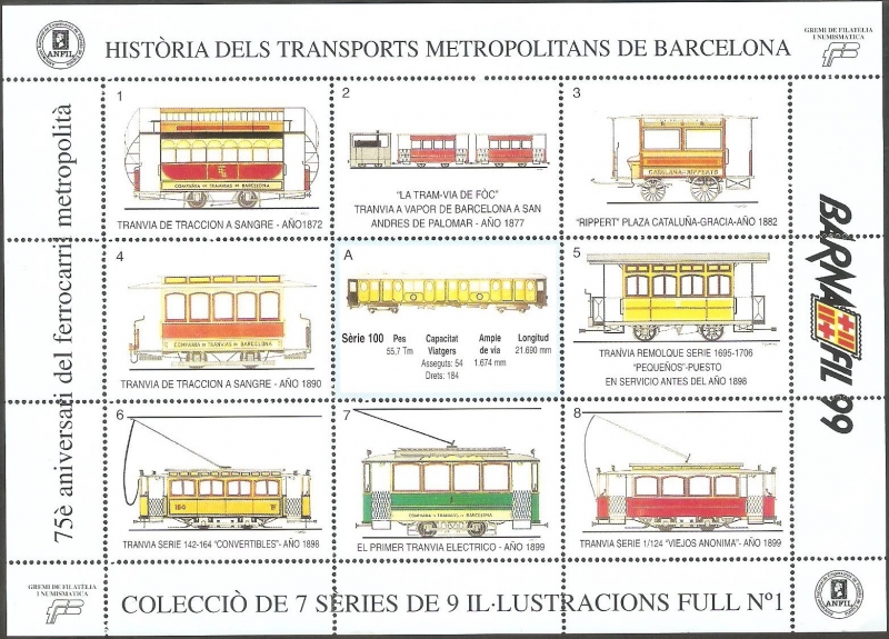 75 anivº del ferrocarril metropolitano de Barcelona