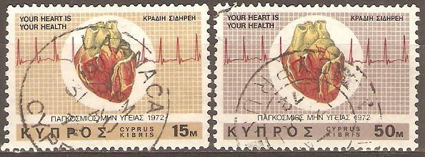 CORAZÒN  Y  ELECTROCARDIOGRAMA