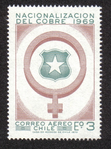 Nacionalización del Cobre