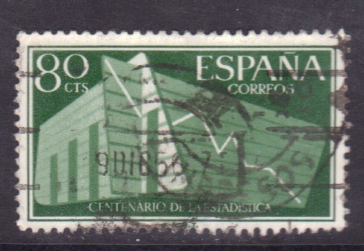 Centenario de la estadistica