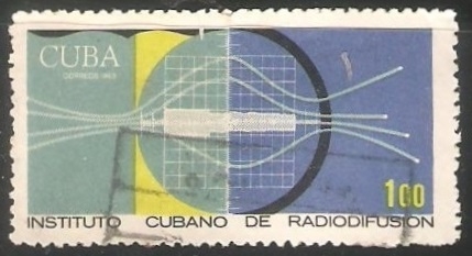 Instituto Cubano de Radiodifusion