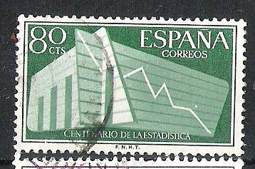 1956 I Centenario del Instituto Nacional de Estadística. Alusivos.