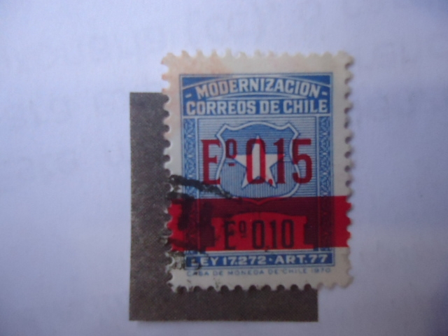 Modernización-Correo s de Chile- Ley 17.272-Art.77