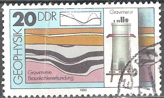 Geofísica, Gravimetría, Gravímetro (DDR). 