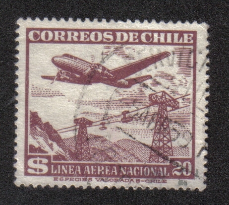 Aviones y teleféricos