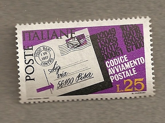 Introducción Códigos postales