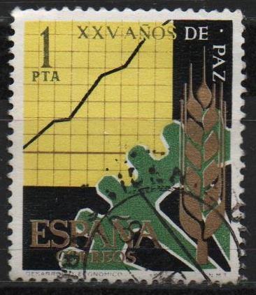 XXV años d´paz Española (Desarrollo d´l´Producion)