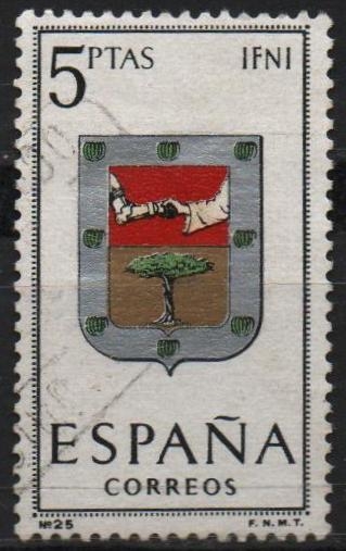 Escudos d´l´capitales d´provincias Españolas 