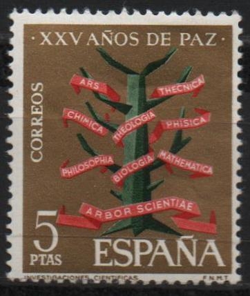 XXV años d´Paz Española 