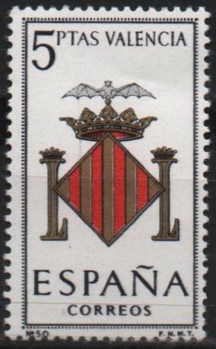 Escudos d´l´capitales d´provincias Españolas 