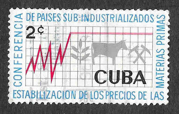 664 - Conferencia de Países Sub-industrializados