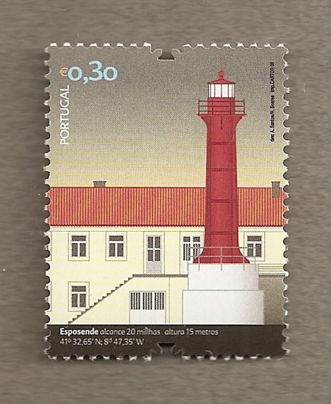 Faros de Portugal