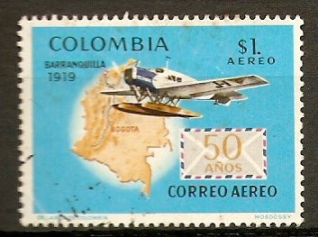 AVIACIÓN